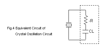 Equivalent Circut of Crystal Oscillation Circut